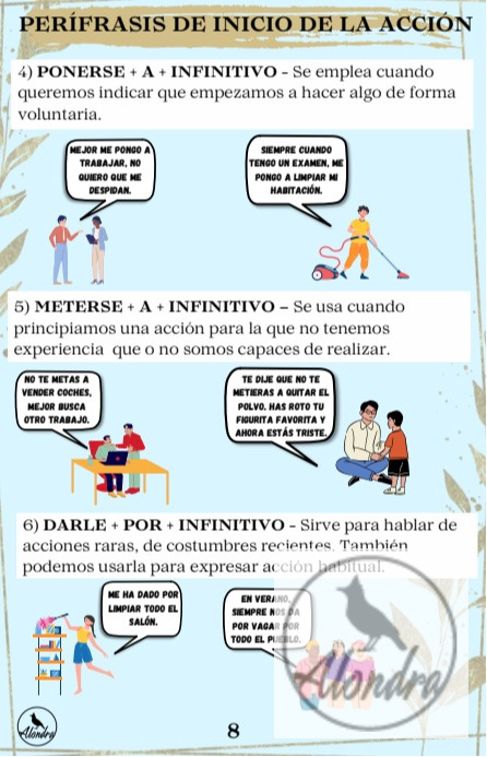 Ebook: Perífrasis verbales - peryfrazy Ebook: Perífrasis verbales - peryfrazy